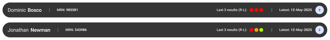 Patient Prioritisation